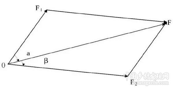 康妮等:新中國土地產(chǎn)權制度變遷的理論與實踐(圖1) 1.jpg