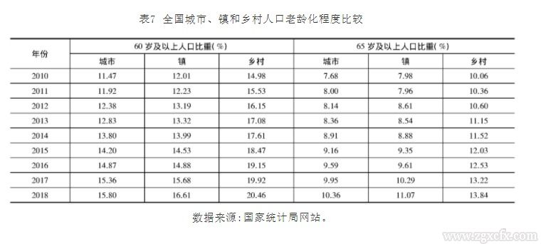 李小云:現(xiàn)代化進(jìn)程中的鄉(xiāng)村問(wèn)題和振興路徑(圖9) 網(wǎng)頁(yè)捕獲_16-3-2022_123627_mp.weixin.qq.com.jpeg