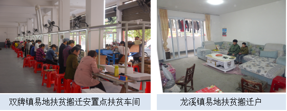 陳文勝等:武岡市以全面小康社會為目標(biāo)探索城鄉(xiāng)同步發(fā)展新路徑(圖5) 陳文勝等:武岡市以全面小康社會為目標(biāo)探索城鄉(xiāng)同步發(fā)展新路徑(圖5)