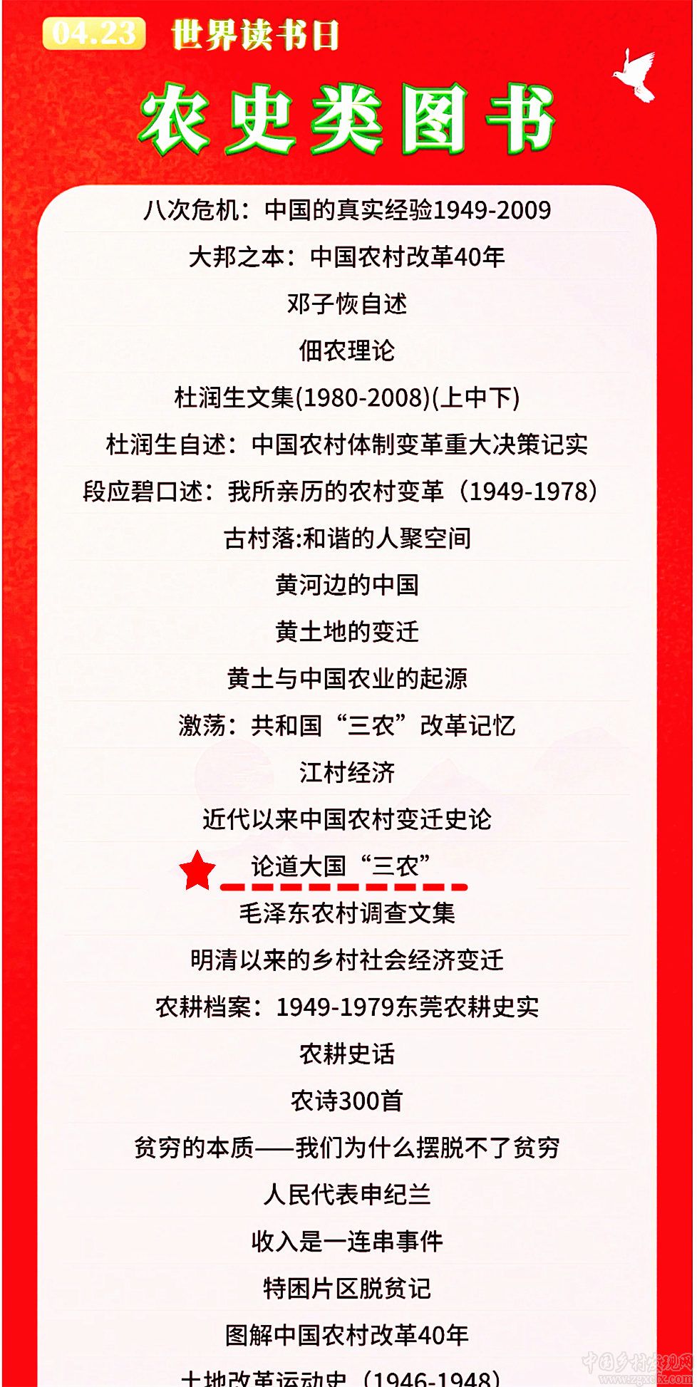 陳文勝《論道大國(guó)三農(nóng)》入選農(nóng)業(yè)農(nóng)村部黨校書(shū)單(圖2)